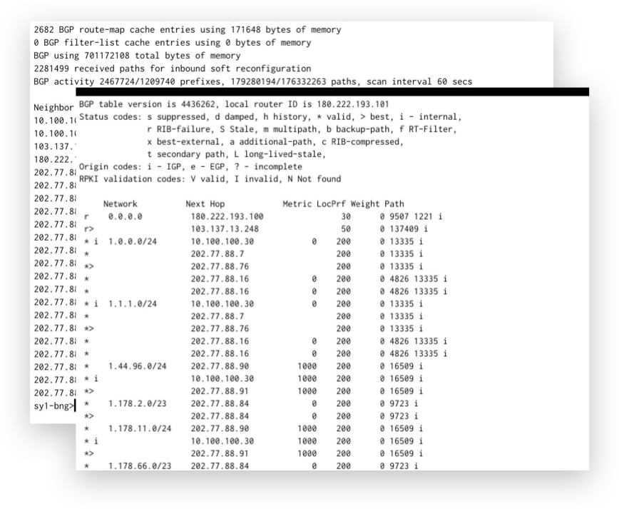 Screenshot of BGP session settings