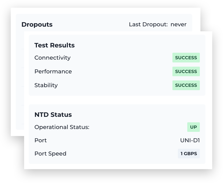 Screenshot of diagnostics dashboard